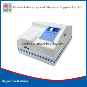 High Quality Durable Reliable Fast Testing F96s Fluorescence Spectrophotometer